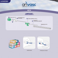Ветеринарный внутривенный катетер Anivasc, Genia - 1